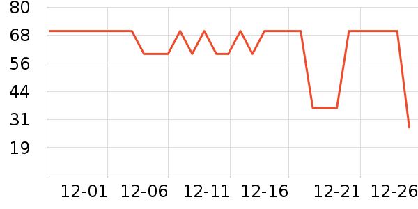 ����ӡ��ֽ��ʷ�۸�