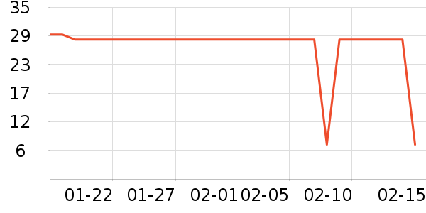 ����Ʒ����������������ʷ�۸�