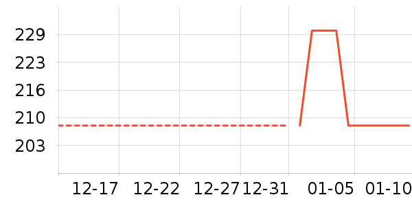 ��Ѱ������/����ʷ�۸�