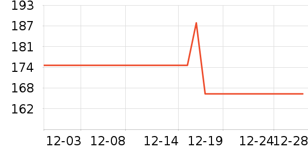 ������������ʷ�۸�