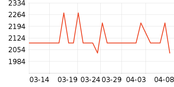 ˮ�����׾���ʷ�۸�