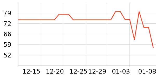 ���Ȼ������ʷ�۸�