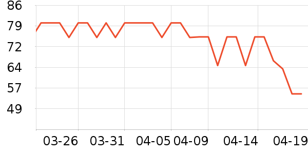 ���Ȼ������ʷ�۸�