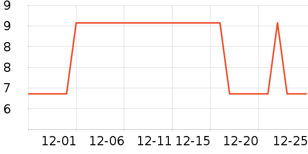 ����Ʒ�ƾ�Ԯ������ʷ�۸�