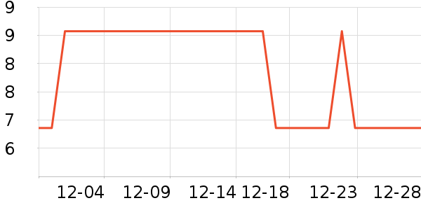 ����Ʒ�ƾ�Ԯ������ʷ�۸�