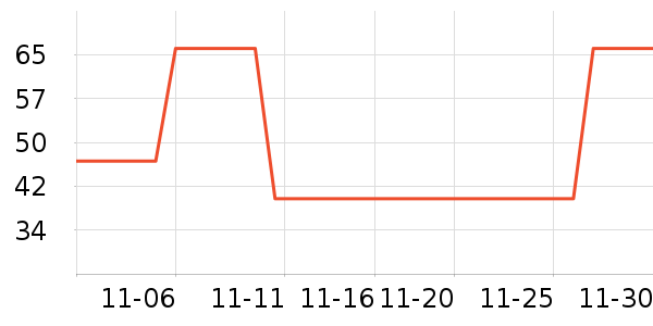 ������޹������ʷ�۸�