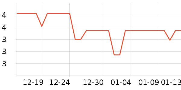 ����Ʒ������������Ʒ��ʷ�۸�