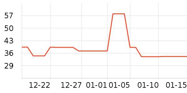 ������ʷ��ʷ�۸�