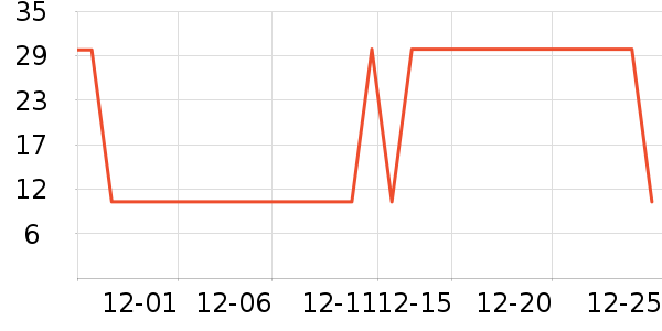 ϲ�ͷ���ģ����ʷ�۸�