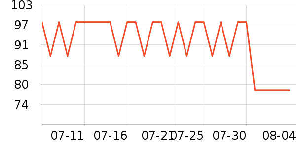 ��˿�÷�ɹ˪��ʷ�۸�