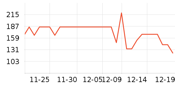 ����ʿӤ��Ь����ʷ�۸�