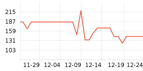 ����ʿӤ��Ь����ʷ�۸�