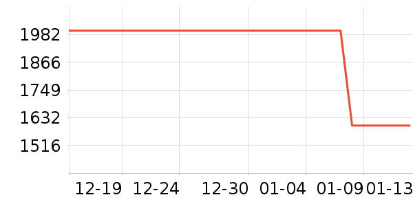 ���������ֱ���ʷ�۸�