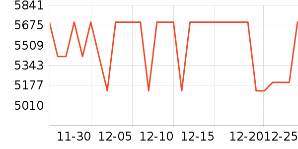 OPPO�ֻ���ʷ�۸�