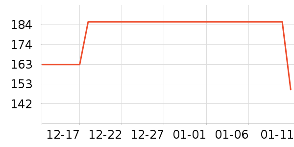 �����˶�����ʷ�۸�