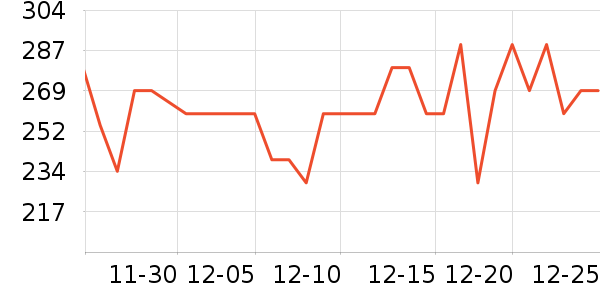 ������Ӥ���̷���ʷ�۸�