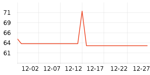 HRYOUP�۽�/����/������ʷ�۸�