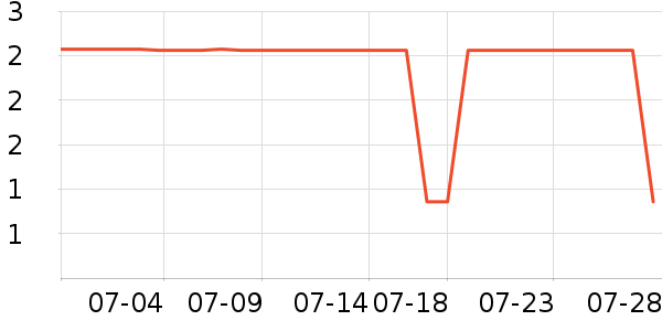 ����Ʒ�ƺ決ԭ����ʷ�۸�