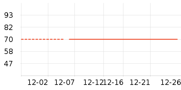 ��ʨ��ͯ����/������ʷ�۸�