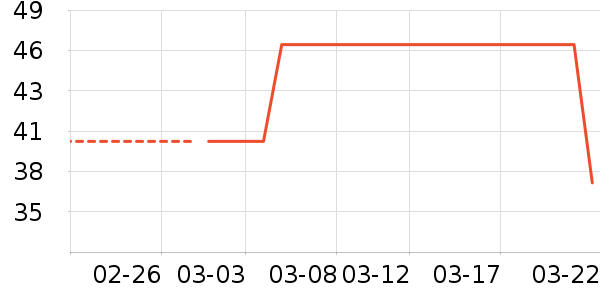С�ܼݵ�������ʳ��ʷ�۸�