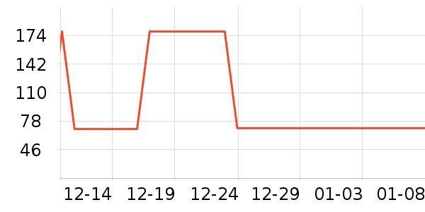 ����Ǣ������ʷ�۸�