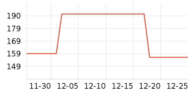 ��̤�˶�Ь��ʷ�۸�