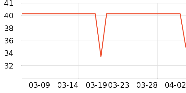 ��ɯŮʿ�ڿ���ʷ�۸�