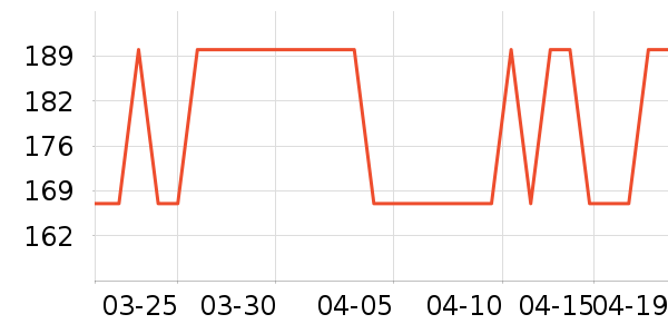 ����T����ʷ�۸�