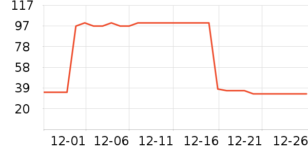 ����������ζ��ʷ�۸�