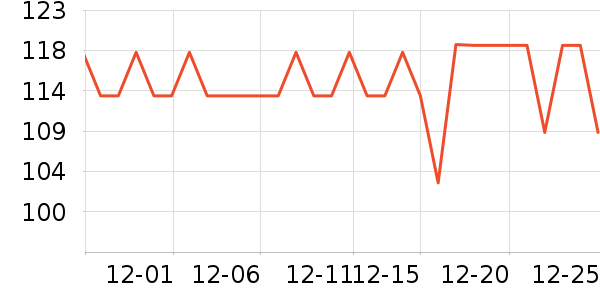 ά����������ʷ�۸�