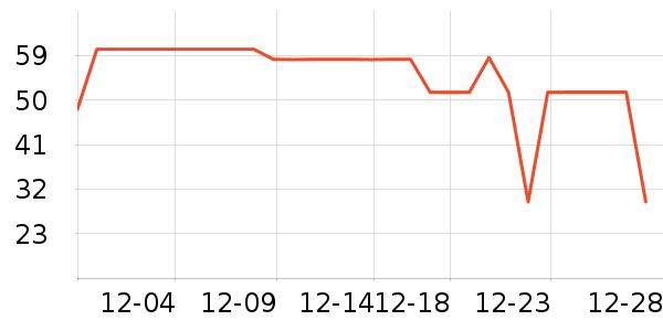 ��������������ʷ�۸�