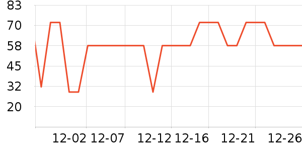 ����С����ͯ������ʷ�۸�