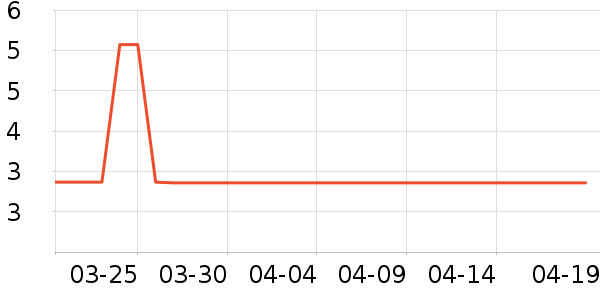 ����Ʒ�ƻ���������ʷ�۸�