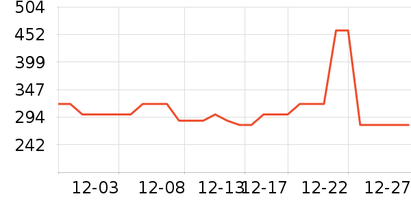 ���ĵ�ѹ������ʷ�۸�