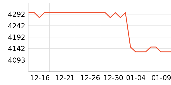 ��Ϊ�ֻ���ʷ�۸�