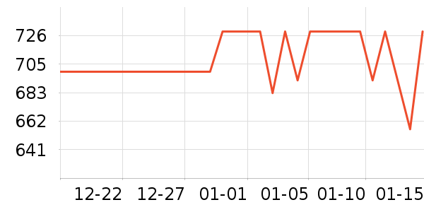 ̩̹������ʾ����ʷ�۸�