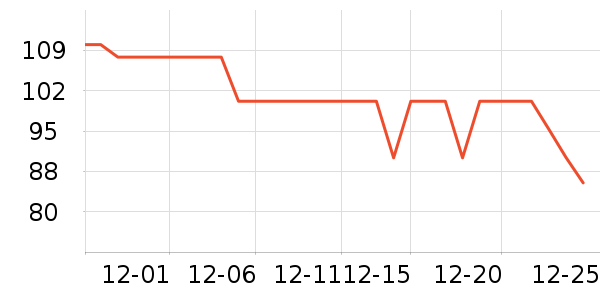 ɽˮ����������ʷ�۸�