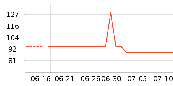ά�������������˶�װ��ʷ�۸�