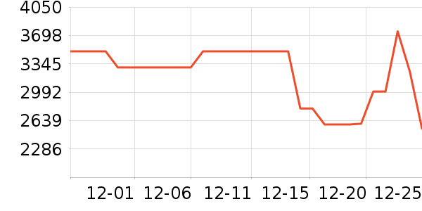 �׼�ϴ�»���ʷ�۸�