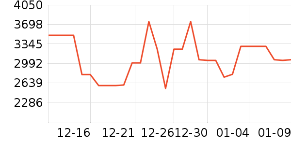 �׼�ϴ�»���ʷ�۸�