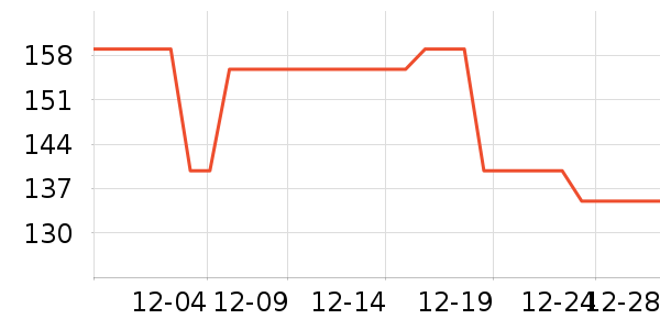 ��ɽ������������ʷ�۸�