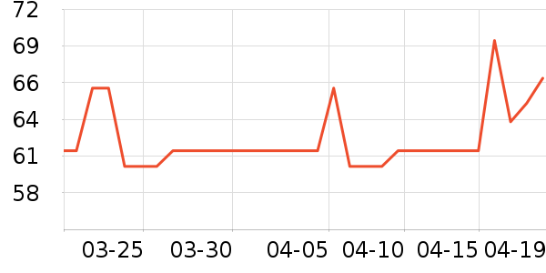 ˬȻ��ʪ��ʷ�۸�