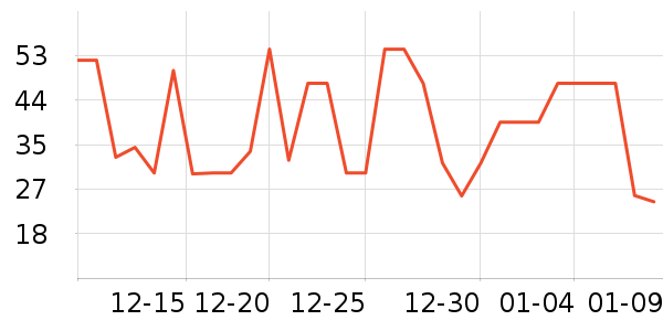 �ʾ��ɸ��/������ʷ�۸�