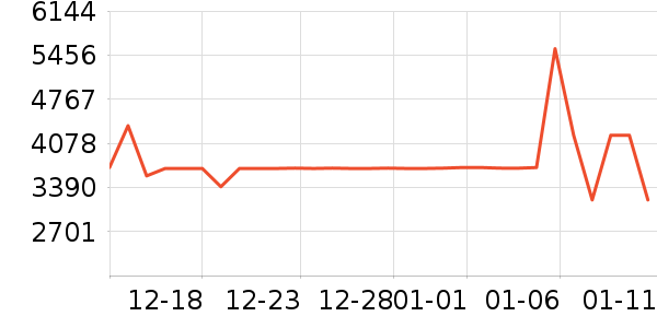 �շ������������ʷ�۸�