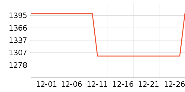 �ɰ�רҵ��Ƶ��ʷ�۸�