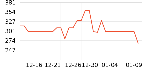 �����ֵ綯��ˢ��ʷ�۸�