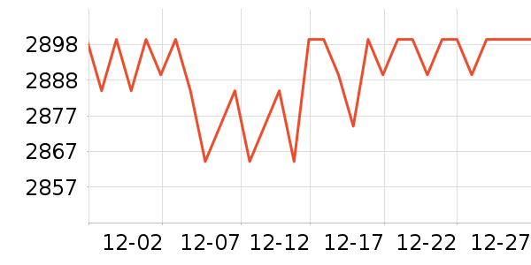 ��г��̨ʽ��������ʷ�۸�