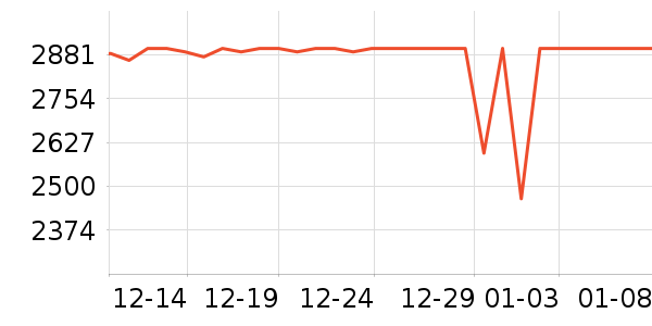 ��г��̨ʽ��������ʷ�۸�