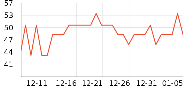 �ؿ���ð������ʷ�۸�