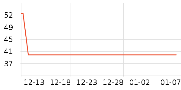 ά���ֽ��ʷ�۸�